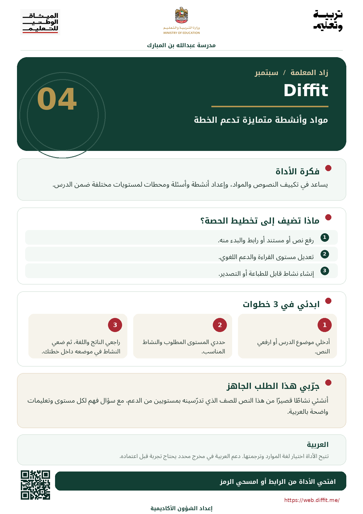 ملصق شرح Diffit